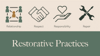 26TRA174 Restorative Practices Applied RP Approaches - SNA and SEN - Does it work for everyone? (P) (PP) (EY)